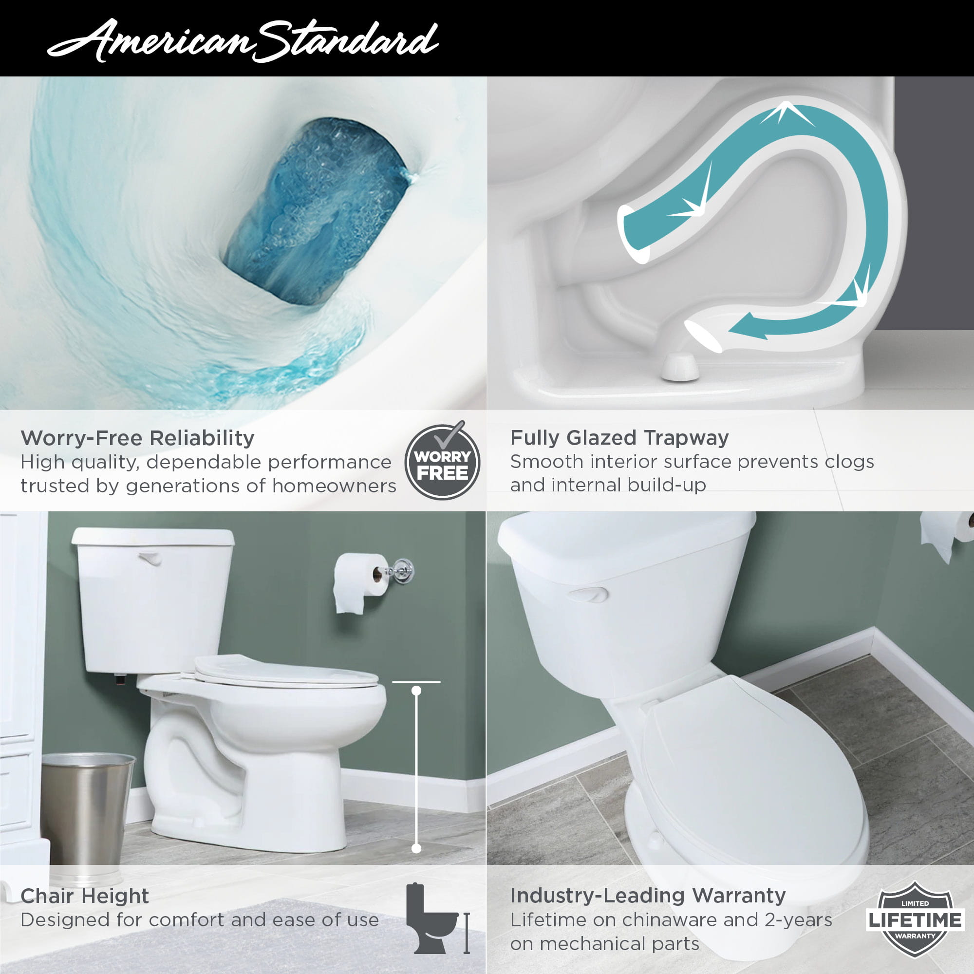 aquasource het 1.28 gpf 4.8 lpf toilet